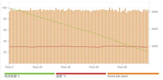 华为m3平板深度评测视频,华为平板m3青春版卡顿怎么解决