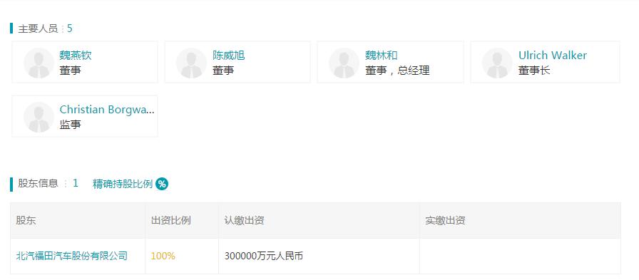 买车4s店说送免费终身保养靠谱吗,买车送终身保养有什么优惠