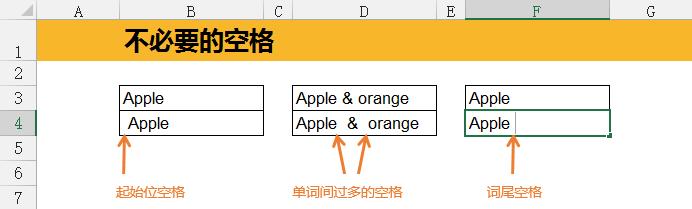 excel单元格中有空格不能用公式,excel如何快速检查空格