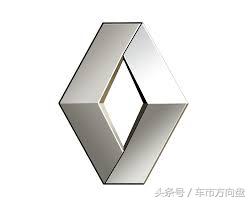 买车第一步！先看看全球各大汽车品牌都有什么特点！