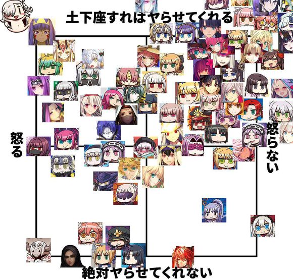 fate中的补魔到底是什么,fate补魔顺序