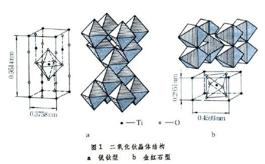 沙发怎么去除甲醛最有效方法,除甲醛有效方法用什么机器