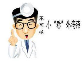 外痔是什么样子的外痔疮,外痔疮一般是什么症状