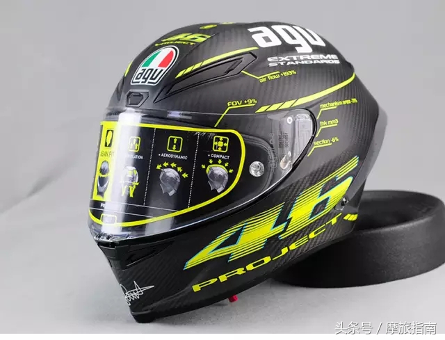 男怕入错行，女怕嫁错郎，骑士最怕买不对头盔