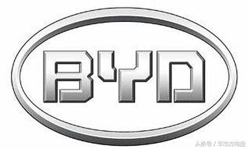 买车第一步！先看看全球各大汽车品牌都有什么特点！