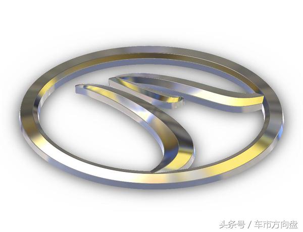 买车第一步！先看看全球各大汽车品牌都有什么特点！