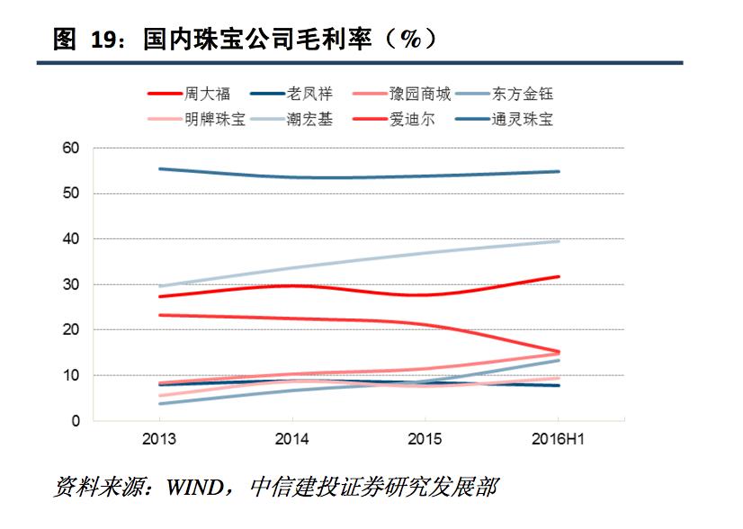 閫氱伒鐝犲疂婧环,閫氱伒鐝犲疂鐨勪紭鍔垮拰鍔ｅ娍