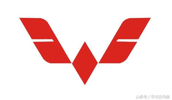 买车第一步！先看看全球各大汽车品牌都有什么特点！