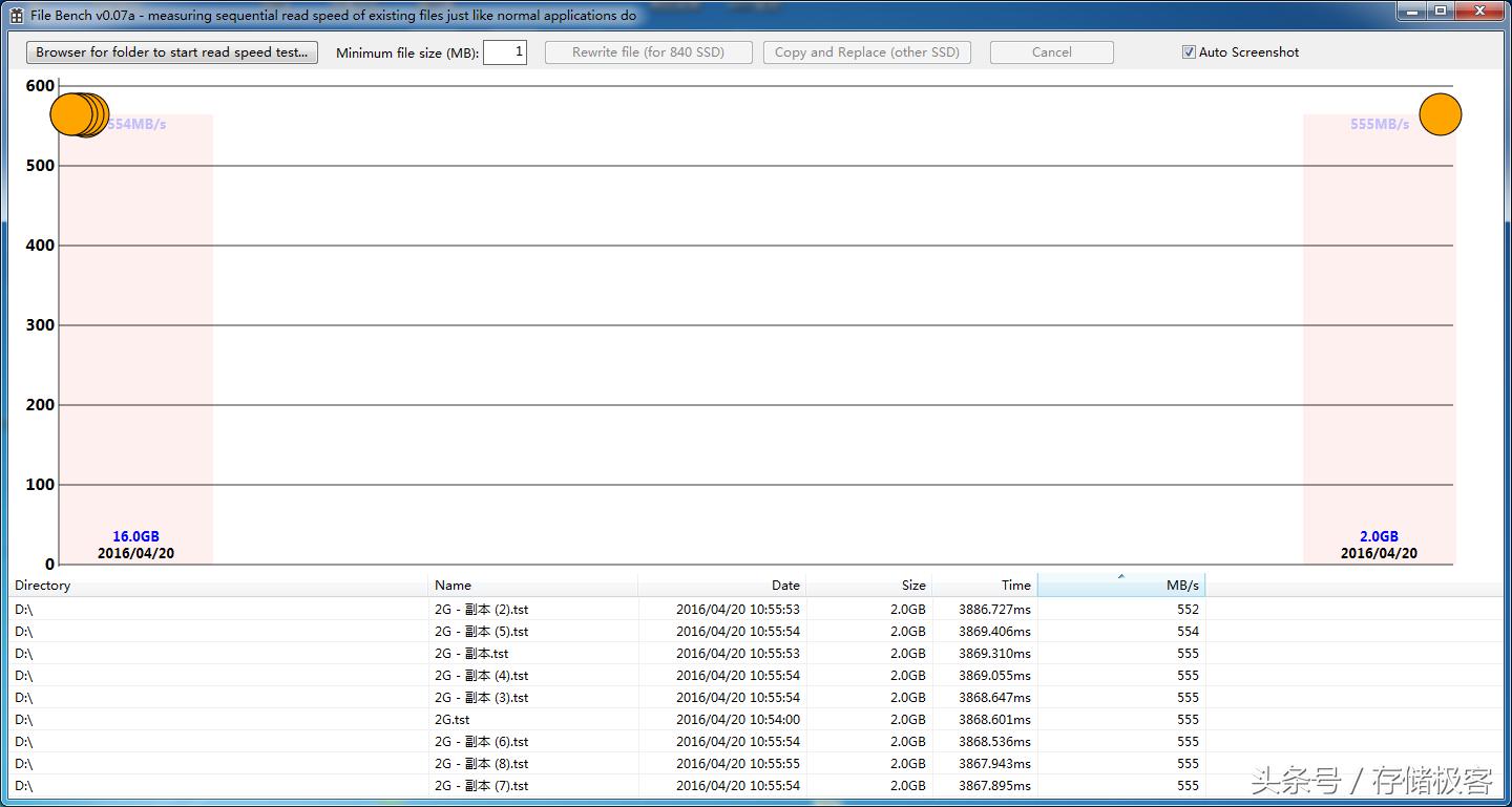 tlc颗粒的固态硬盘写入速度,tcl固态硬盘掉速