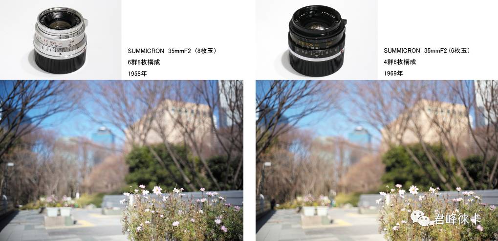 徕卡28mm镜头推荐,徕卡镜头为什么这么贵