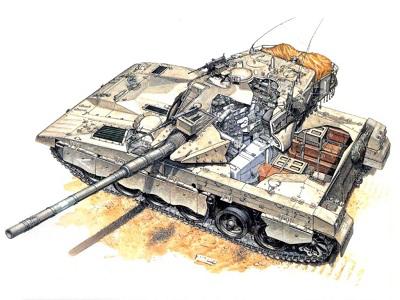 以色列主战坦克是绝对防御的典范：听说过柴油和油箱也能做装甲吗