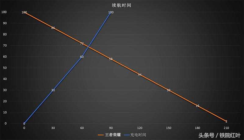 荣耀v9到底有多厉害,荣耀v9详细解析