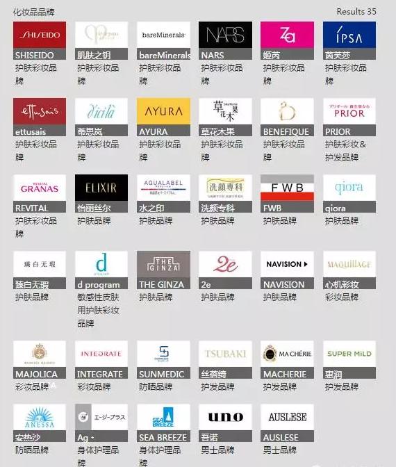 原来这些国货都是洋品牌,原来这些都是洋品牌