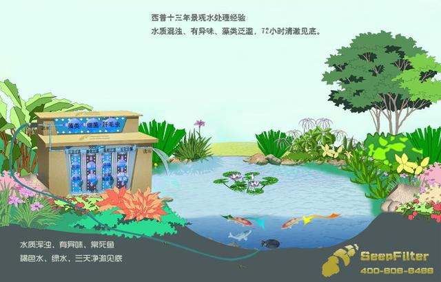 鱼缸过滤器十大品牌排行榜,室外鱼池过滤器十大品牌排行榜