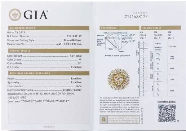 买钻戒需要注意什么才不会被坑,买钻戒怎么问才不会被坑