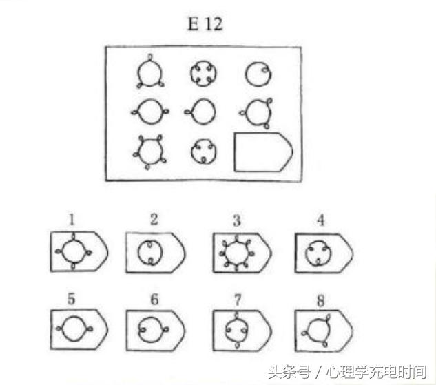 心理学十大智商测试,心理学题型