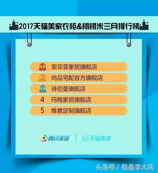 天猫2月广告,最新广告天猫