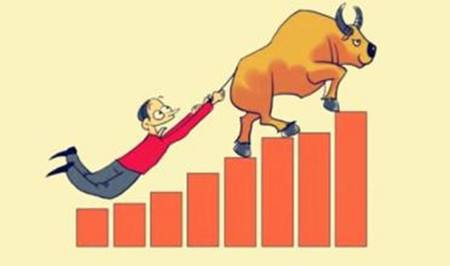 近期什么产品会大涨,三天涨幅超过20%后的走势