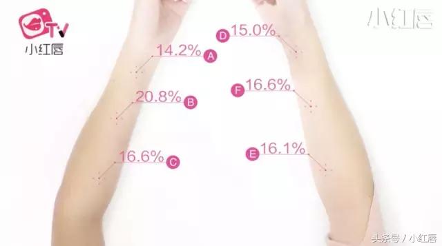 royalecell鱼子酱精华补水面膜,口碑最好十大补水面膜测评