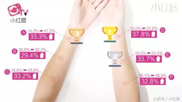 royalecell鱼子酱精华补水面膜,口碑最好十大补水面膜测评