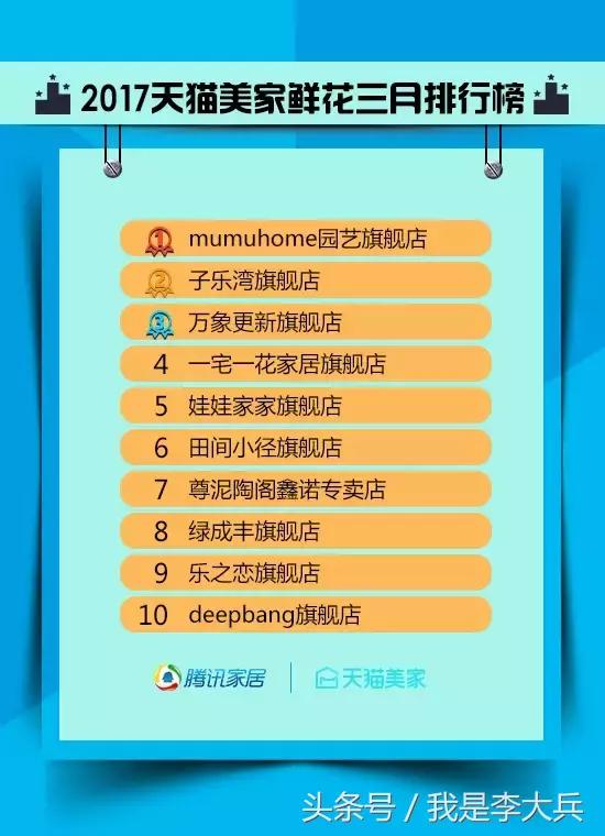 天猫2月广告,最新广告天猫