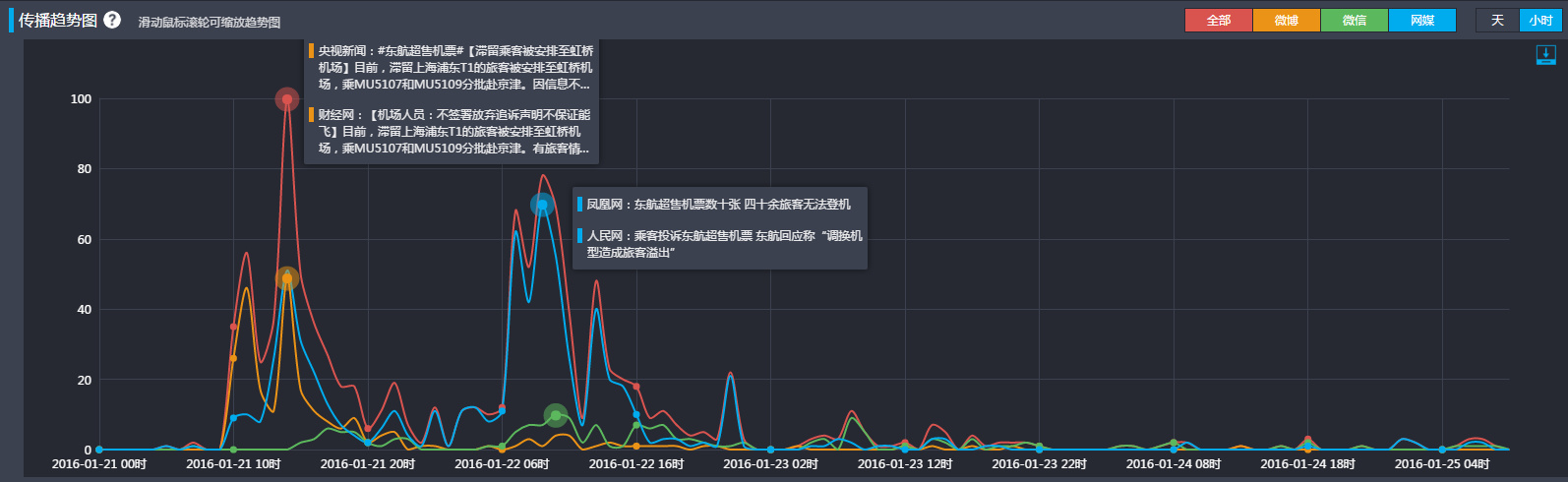 我国航空公司有哪些新消息,中国现在有哪几个航空公司