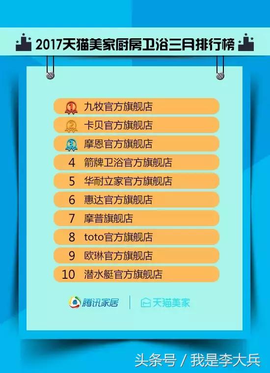 天猫2月广告,最新广告天猫