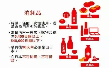 日本退税政策最新,日本购物怎样退税