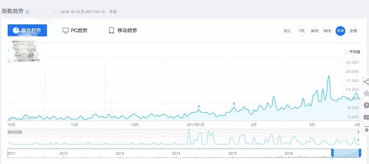 h1z1现在售价,h1z1中国拿过冠军吗