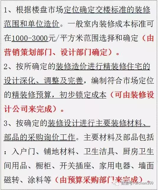 龙湖的精装房装修质量如何,龙湖的精装经验总结