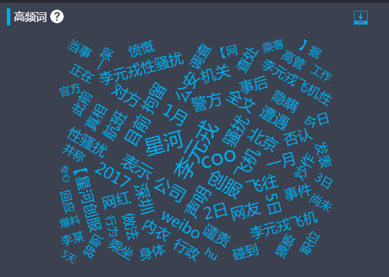 我国航空公司有哪些新消息,中国现在有哪几个航空公司