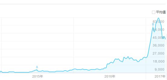 工作线上狼人杀比赛,从电竞学到什么