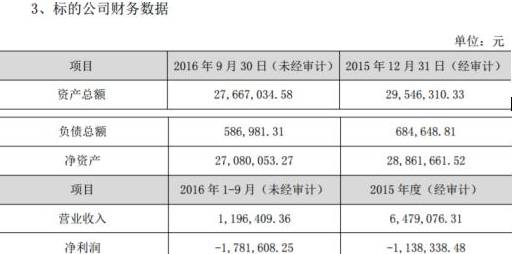 琚樋閲屽叆鑲＄殑鍏徃鍚庢灉濡備綍,闃块噷cdn甯傚満