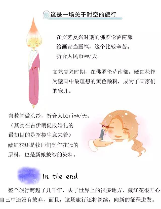 国医·本草藏红花的闲散游记