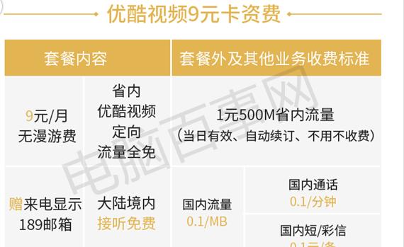 蚂蚁宝卡有什么无限流量套餐,流量卡腾讯大王卡