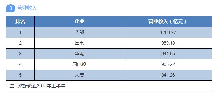 应届生毕业去国企还是民营,应届生毕业去国企好吗