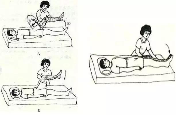 脑梗死锻炼可以恢复双腿无力么,脑梗死运动障碍