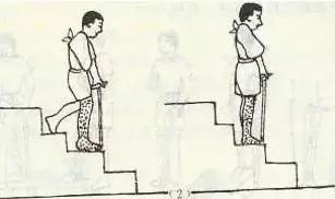 脑梗死锻炼可以恢复双腿无力么,脑梗死运动障碍