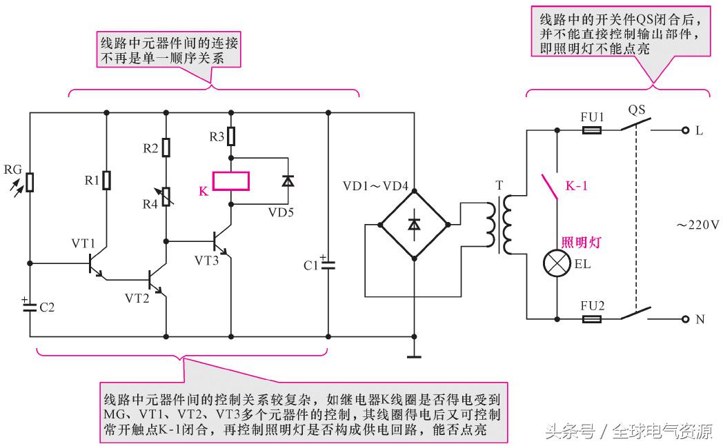 一文读懂储能系统,一文看懂正极材料