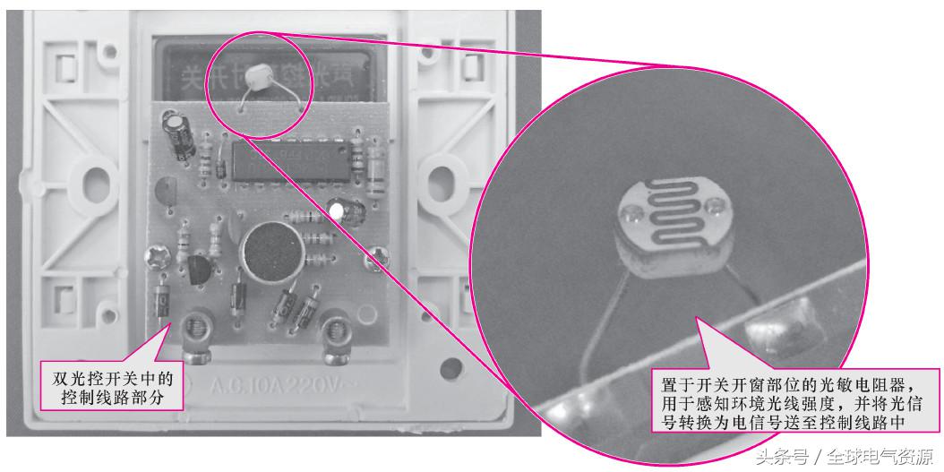 一文读懂储能系统,一文看懂正极材料