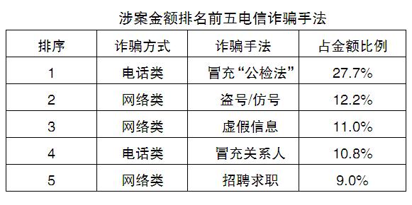 电影票网购退不了合法吗,网上购买电影票不给退怎么办