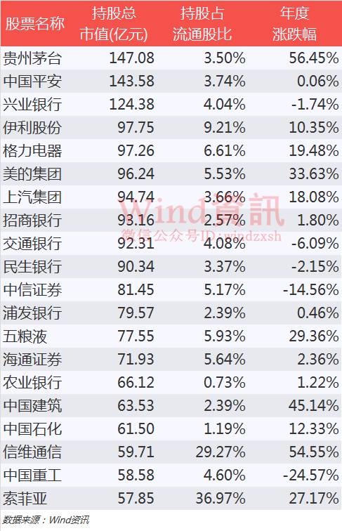 基金赎回大潮爆发,热潮退去