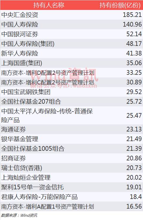基金赎回大潮爆发,热潮退去