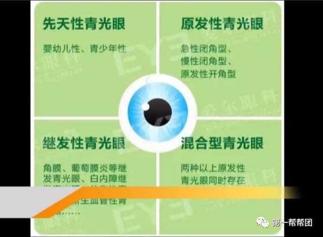 医道｜14岁女孩患病多年药物副作用令视力受损眼科医生支招