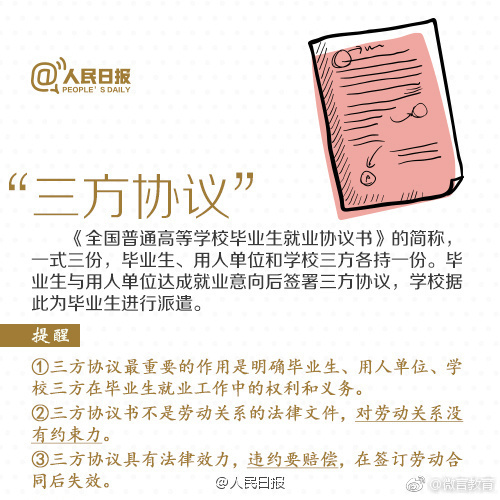 基层就业名词解释,找工作刚刚开始应该说哪句话