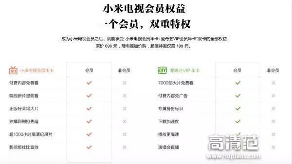 小米乐视微鲸电视机,小米电视乐视