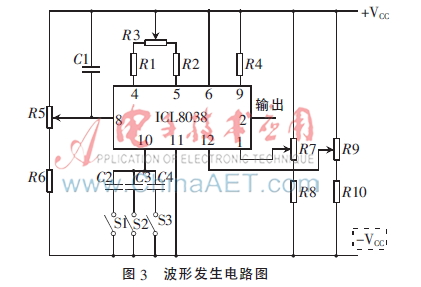 治疗耳聋耳鸣的医疗设备,耳聋耳鸣的治疗仪