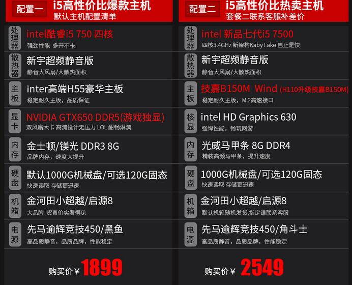 性价比最好的游戏设备推荐,游戏推荐宅家必备
