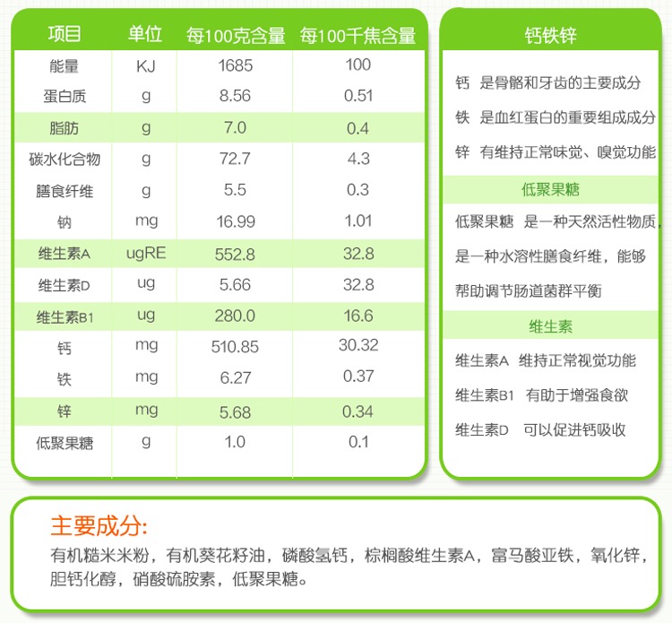 推荐米粉婴儿,推荐婴儿小米米粉