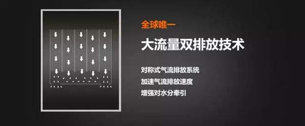 贝腾科技展现馆,深圳贝腾科技展会